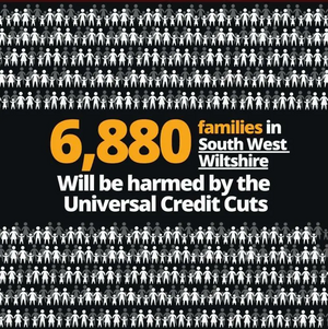UC Uplift cut
