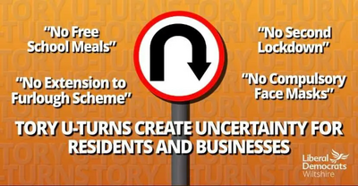 Tory U -Turns