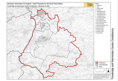Boundary Review